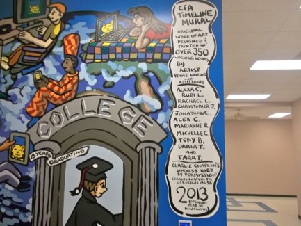 Children First Mural Panel